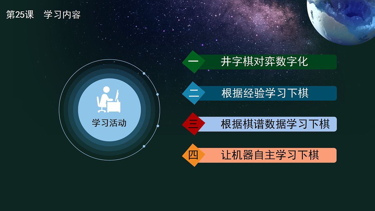 18598387第4页