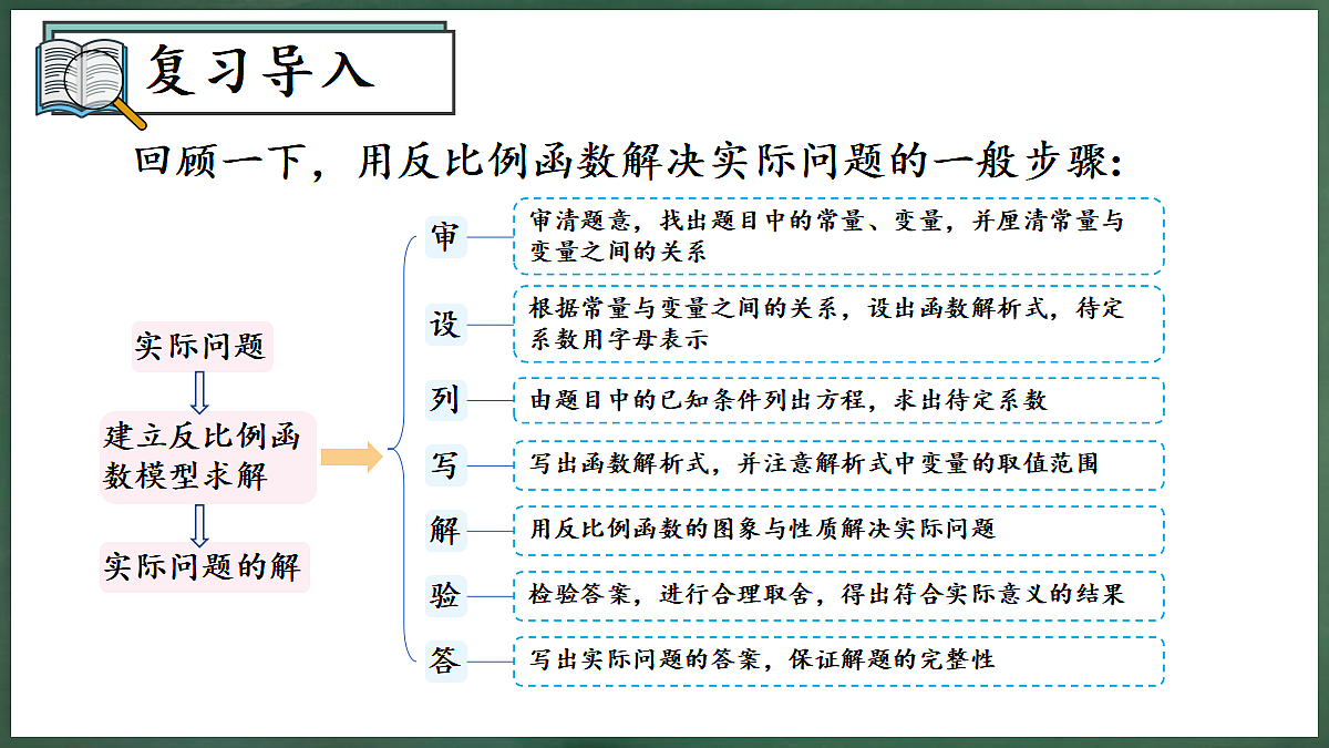 18598890第2页