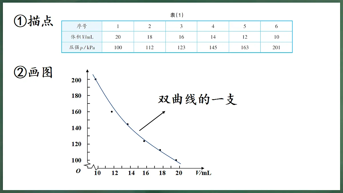 18598891第5页