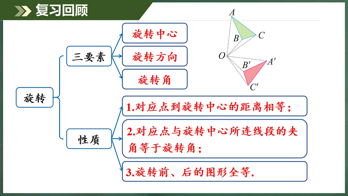 18598912第3页