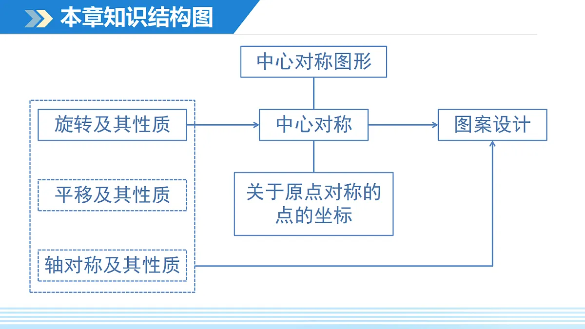 18598915第3页