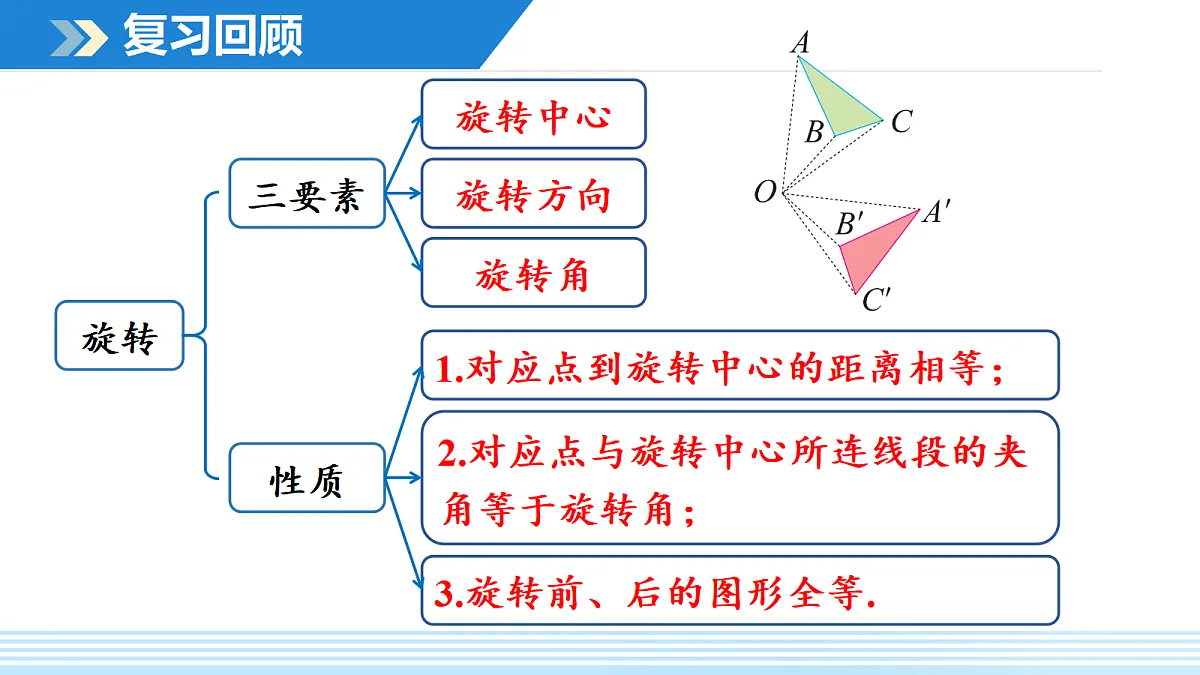 18598918第3页