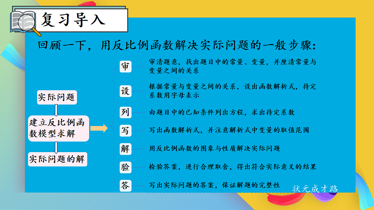 18598972第2页