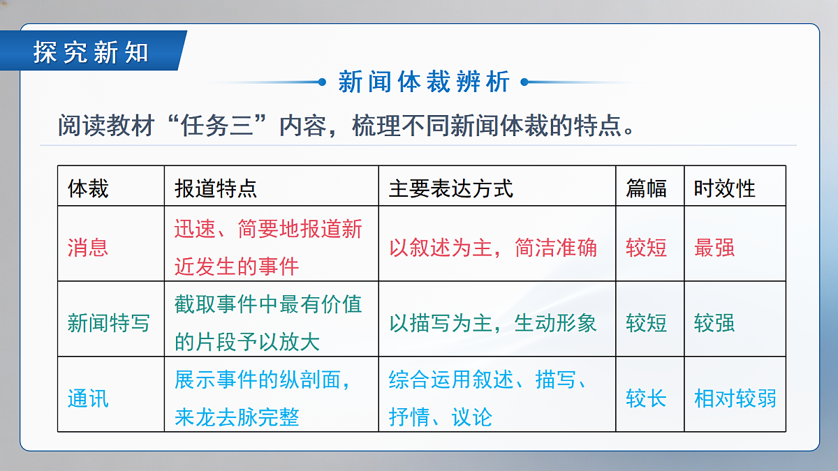 18598990第6页