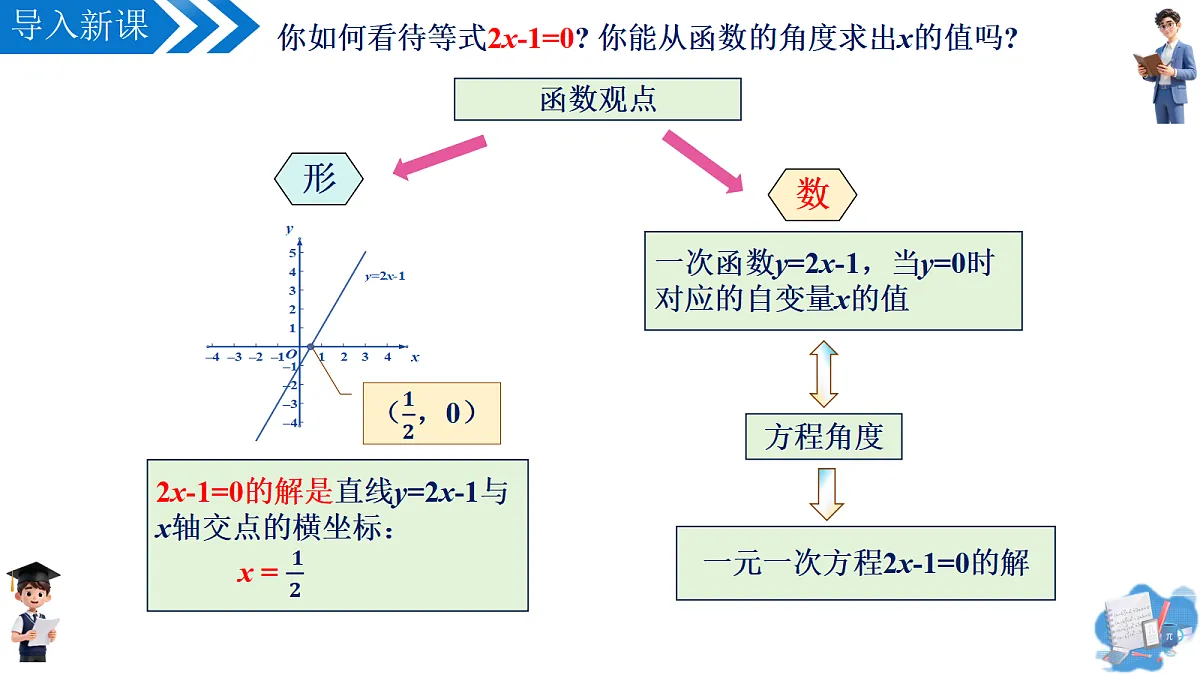 18598992第6页