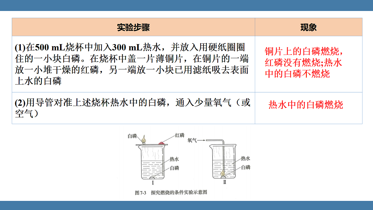 18599534第6页