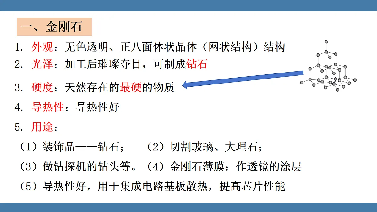 18599539第6页