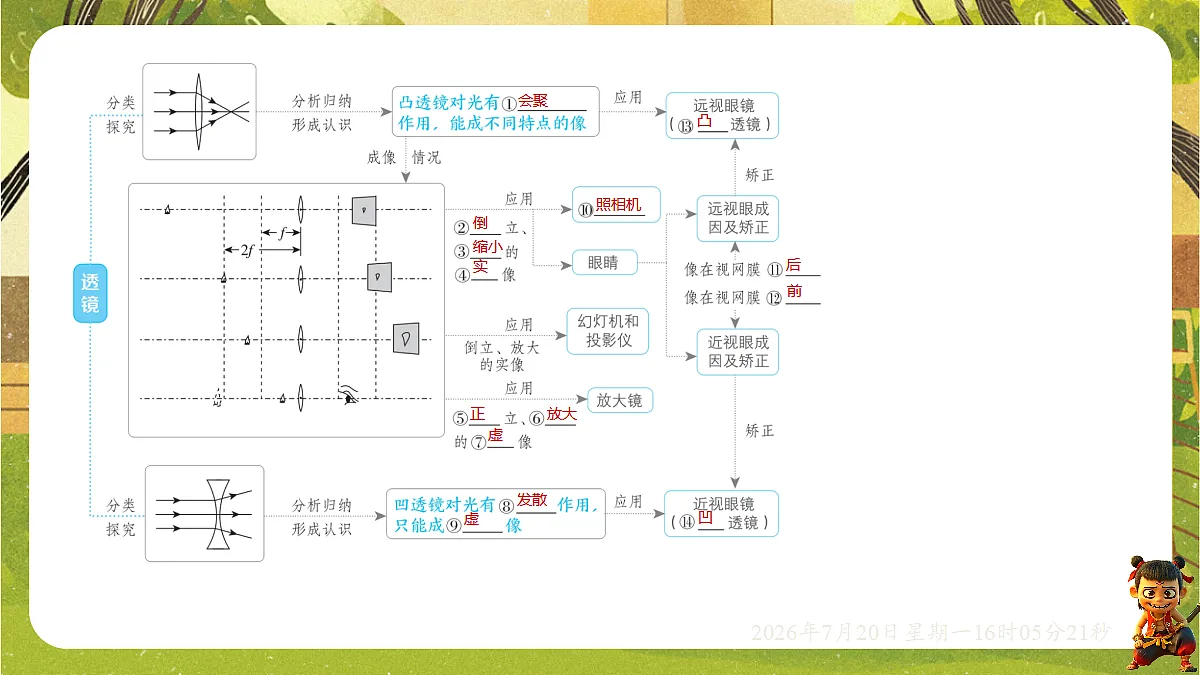 18599570第2页