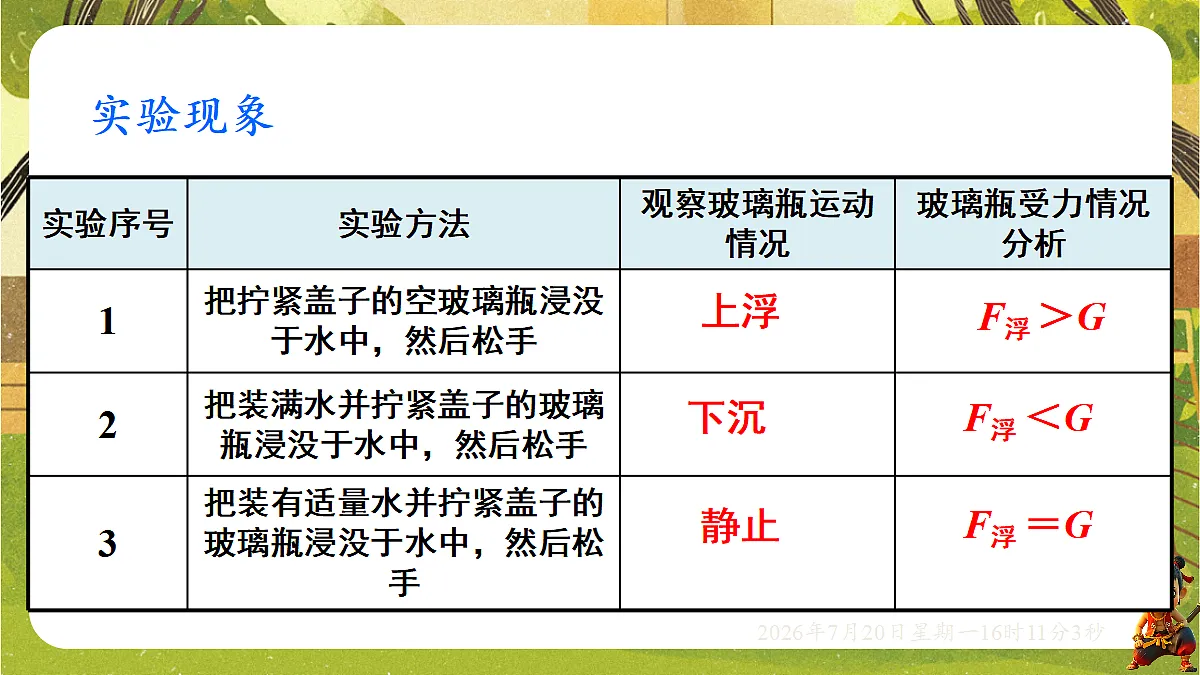 18599603第6页