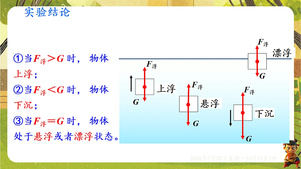 18599603第7页