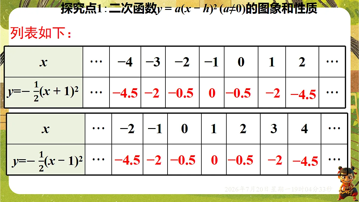 18599626第5页