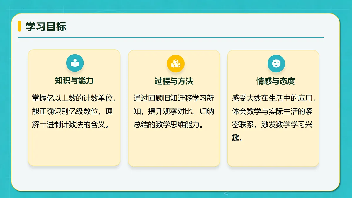 小学数学人教版四年级上册-1.4 亿以上数的认识 (课件)第4页