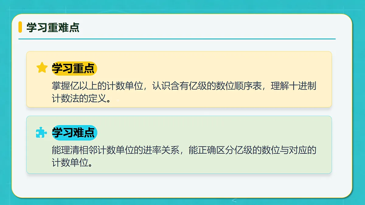 小学数学人教版四年级上册-1.4 亿以上数的认识 (课件)第5页