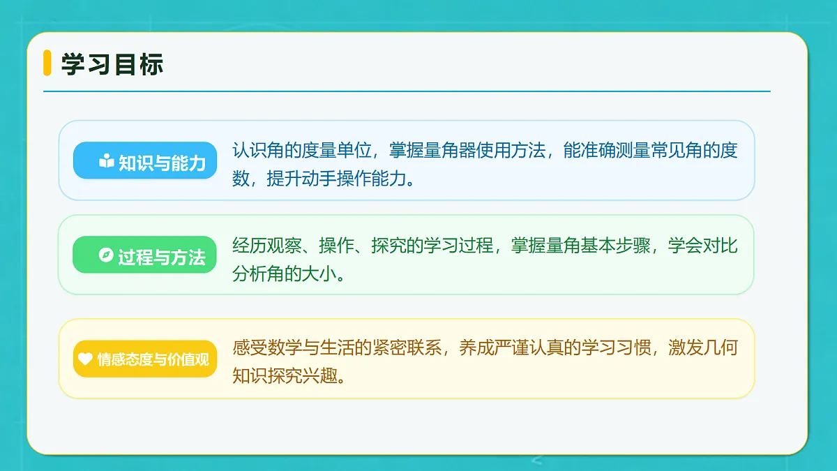 小学数学人教版四年级上册-2.2 角的度量(课件)第4页