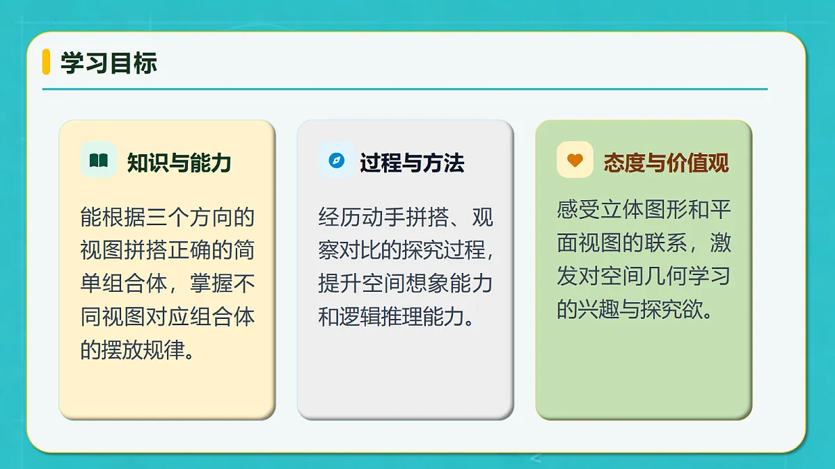 小学数学人教版五年级上册-1.2 观察简单组合体(2) (课件)第4页