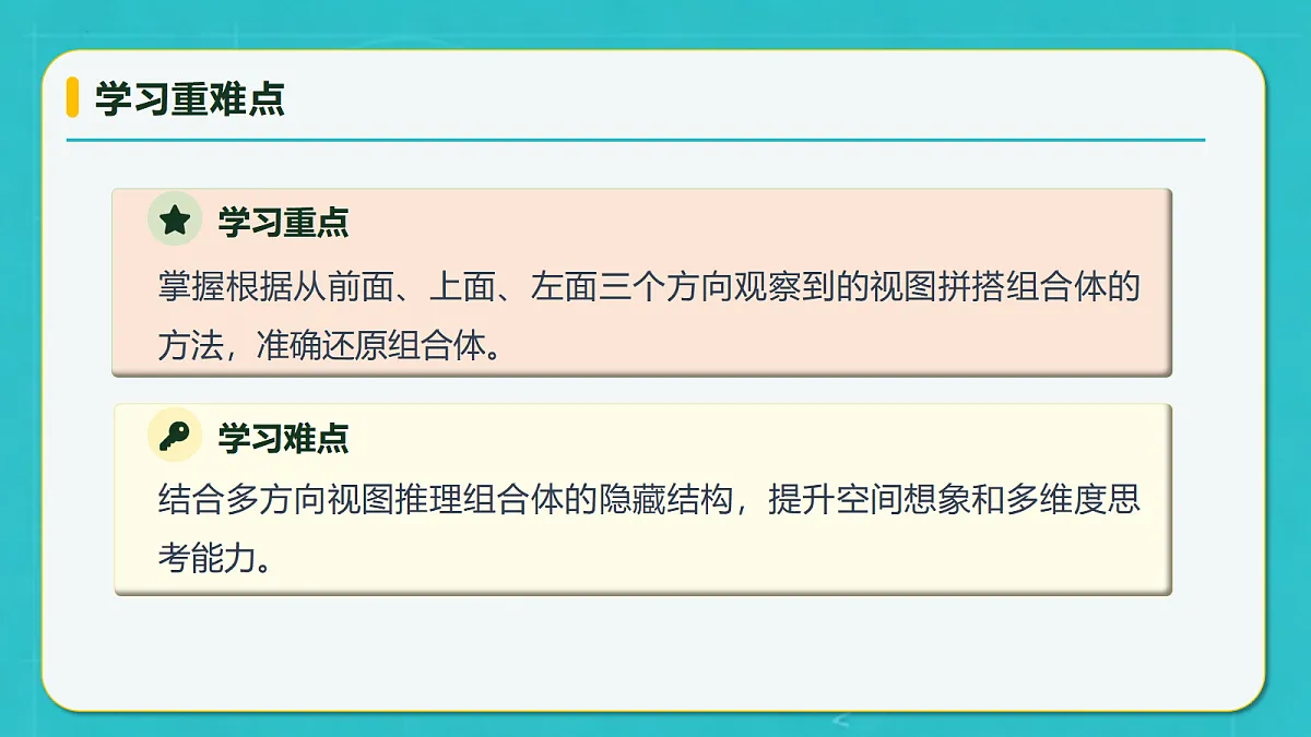 小学数学人教版五年级上册-1.2 观察简单组合体(2) (课件)第5页