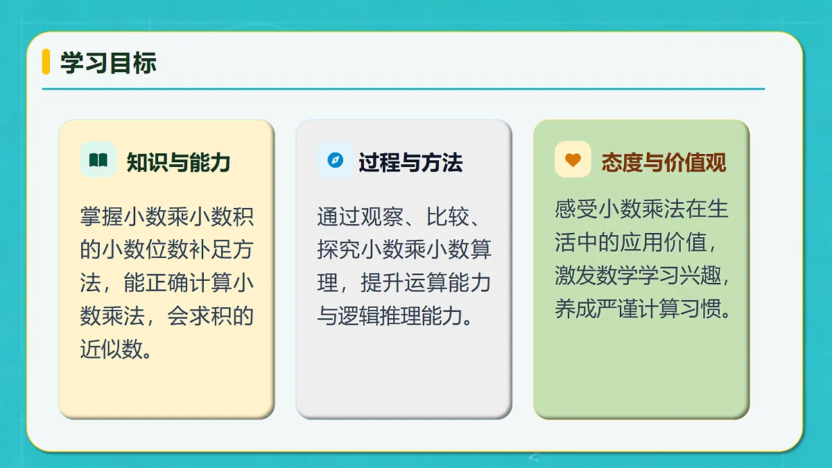 小学数学人教版五年级上册-2.3 小数乘小数(2) (课件)第4页
