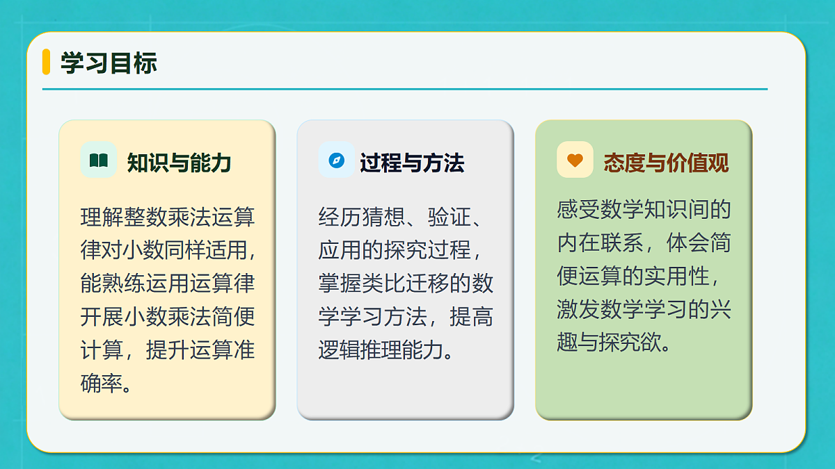 小学数学人教版五年级上册-2.5 整数运算律推广到小数 (课件)第4页