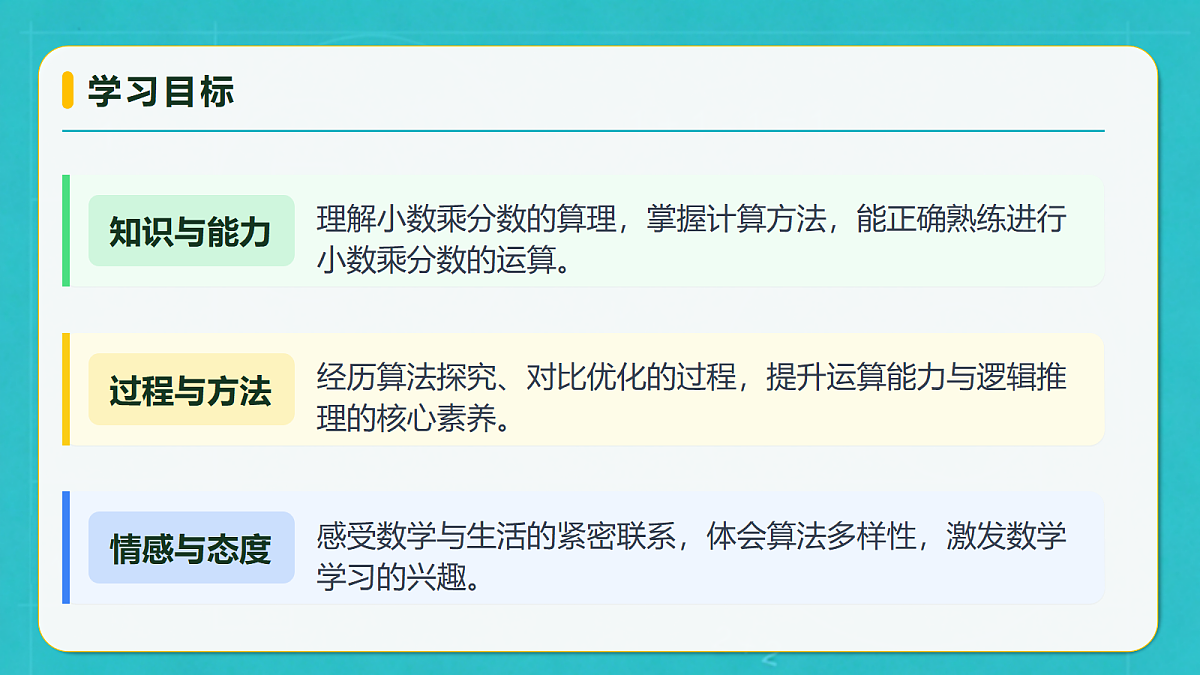 小学数学人教版六年级上册-2.3 小数乘分数 (课件)第4页