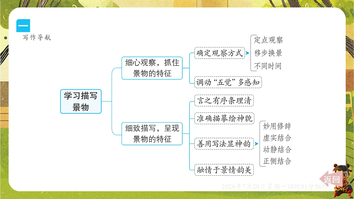 18599881第2页