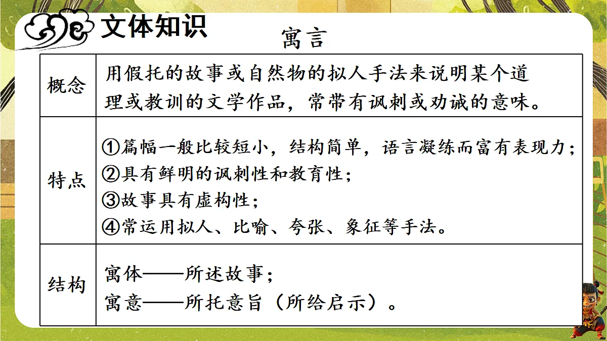 18599889第3页