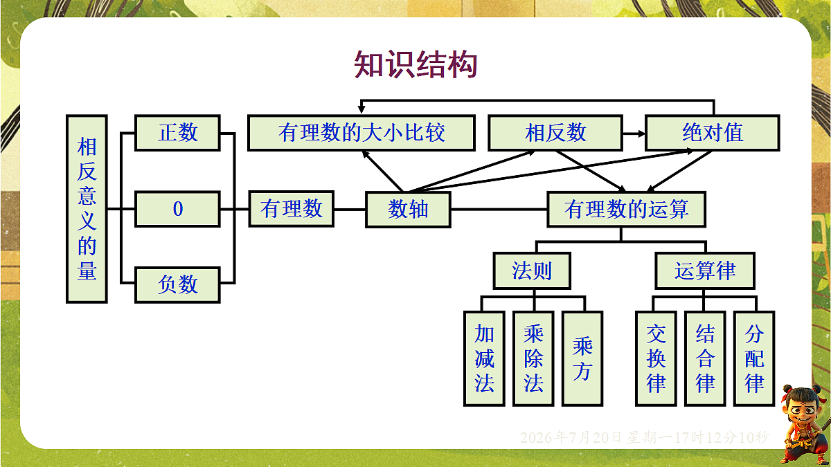 18600008第2页