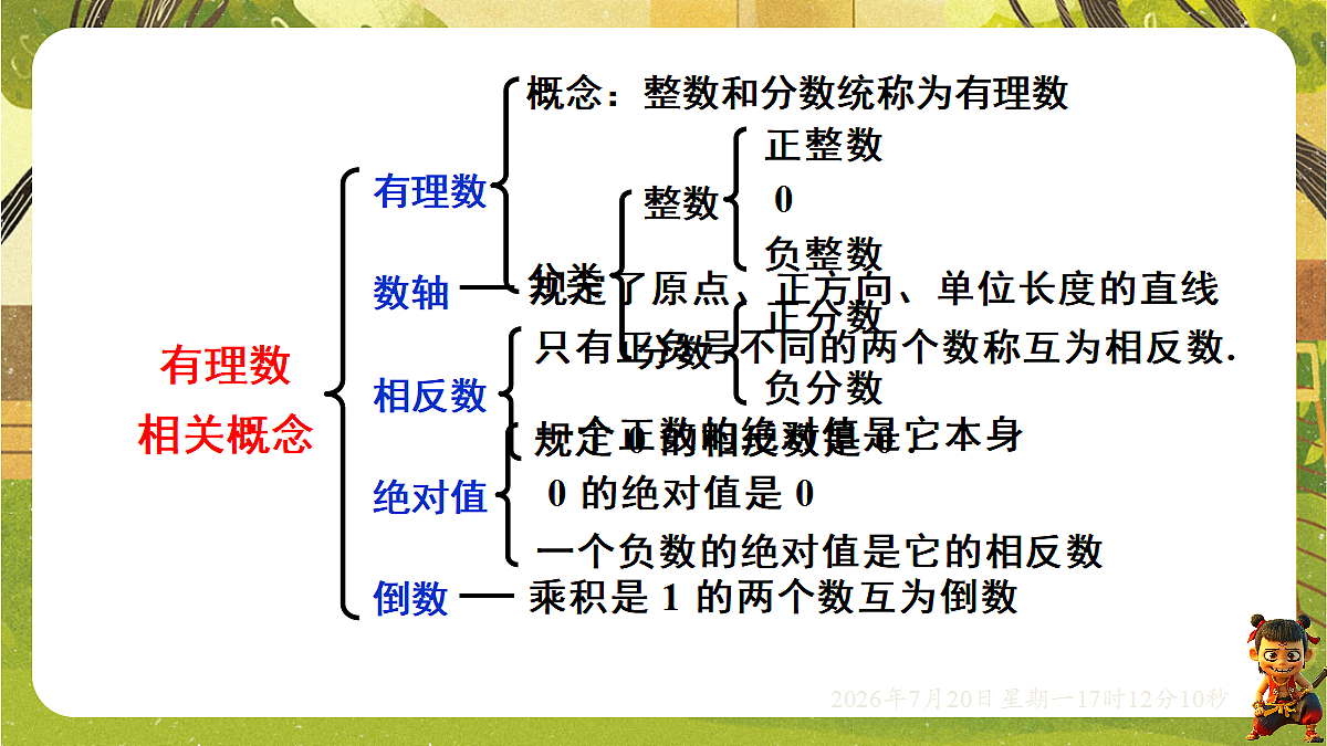 18600008第3页