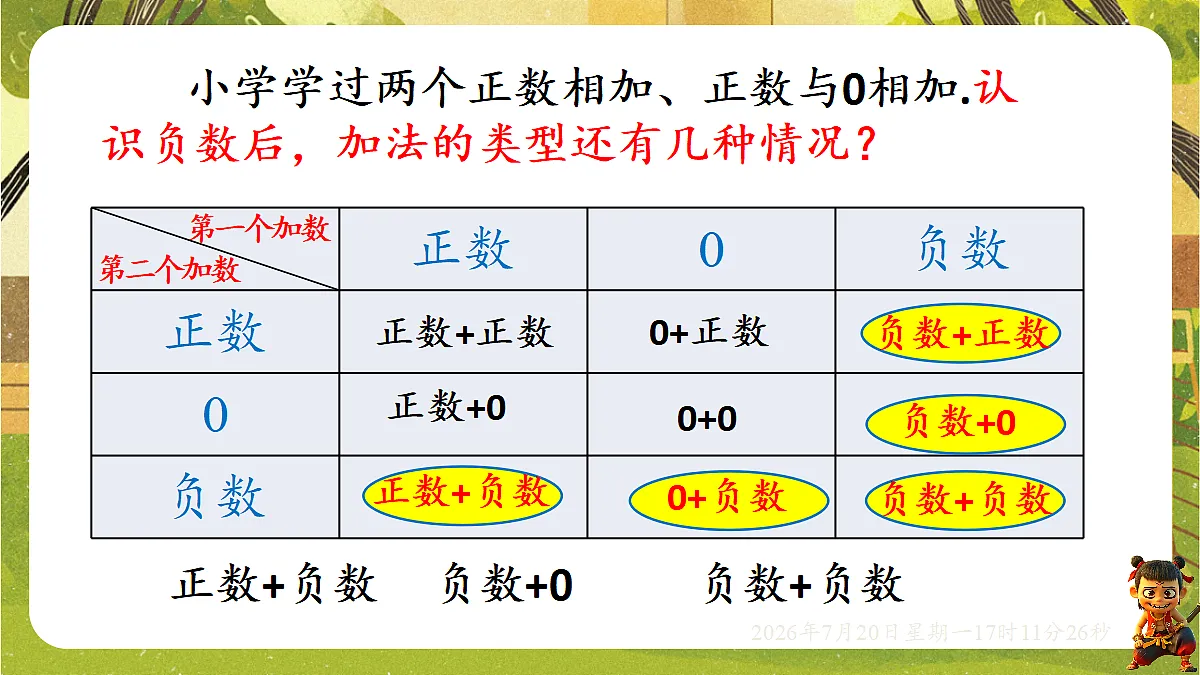 18600018第3页