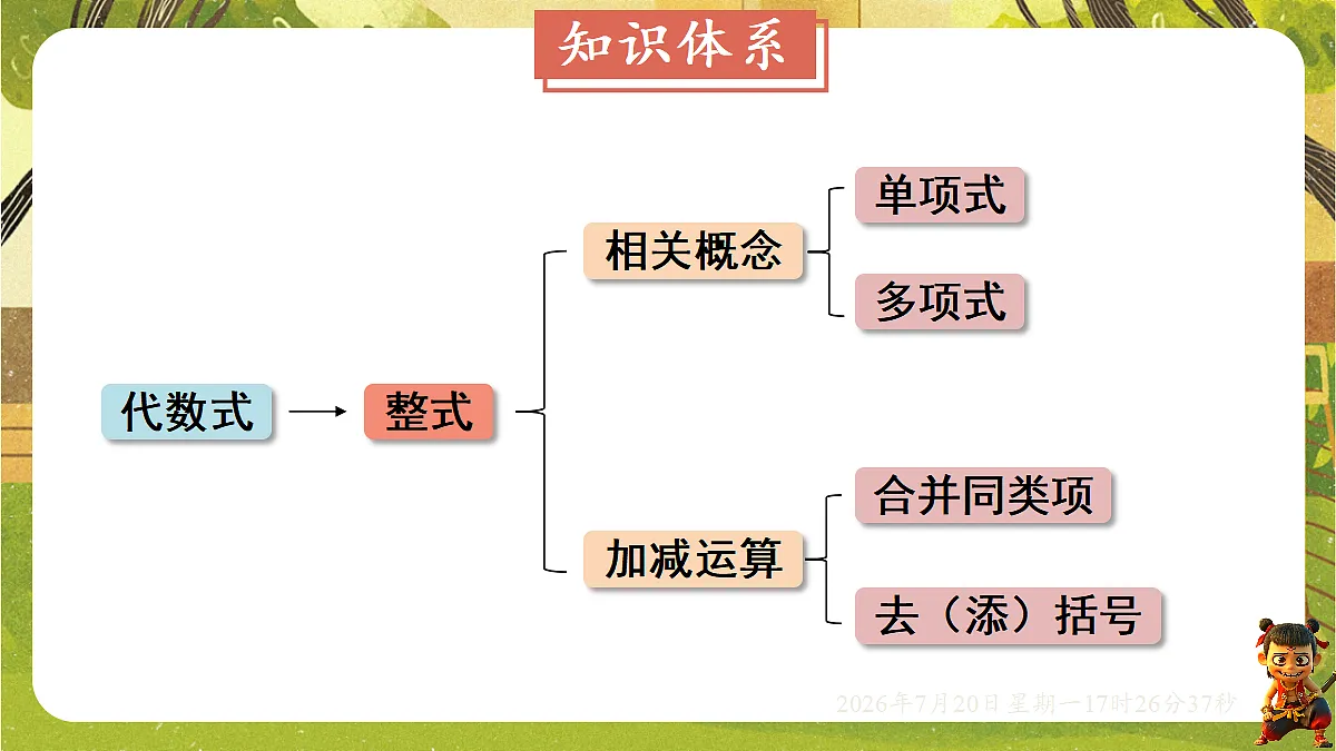18600152第2页