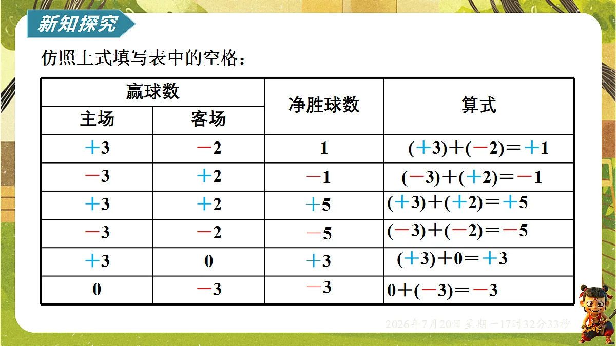 18600170第2页