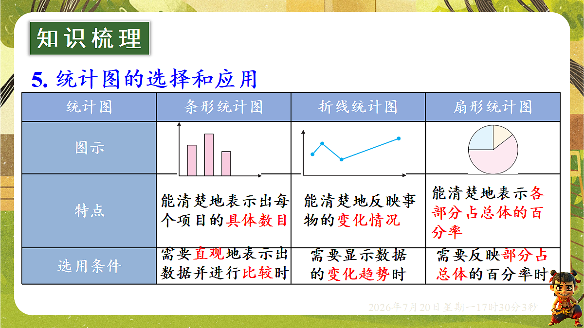 18600173第7页