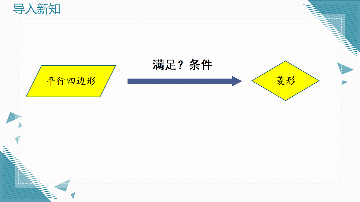 2026学年新北师大版初中数学九年级上册第一章2 菱形的性质和判定(第2课时)课件pptx第3页