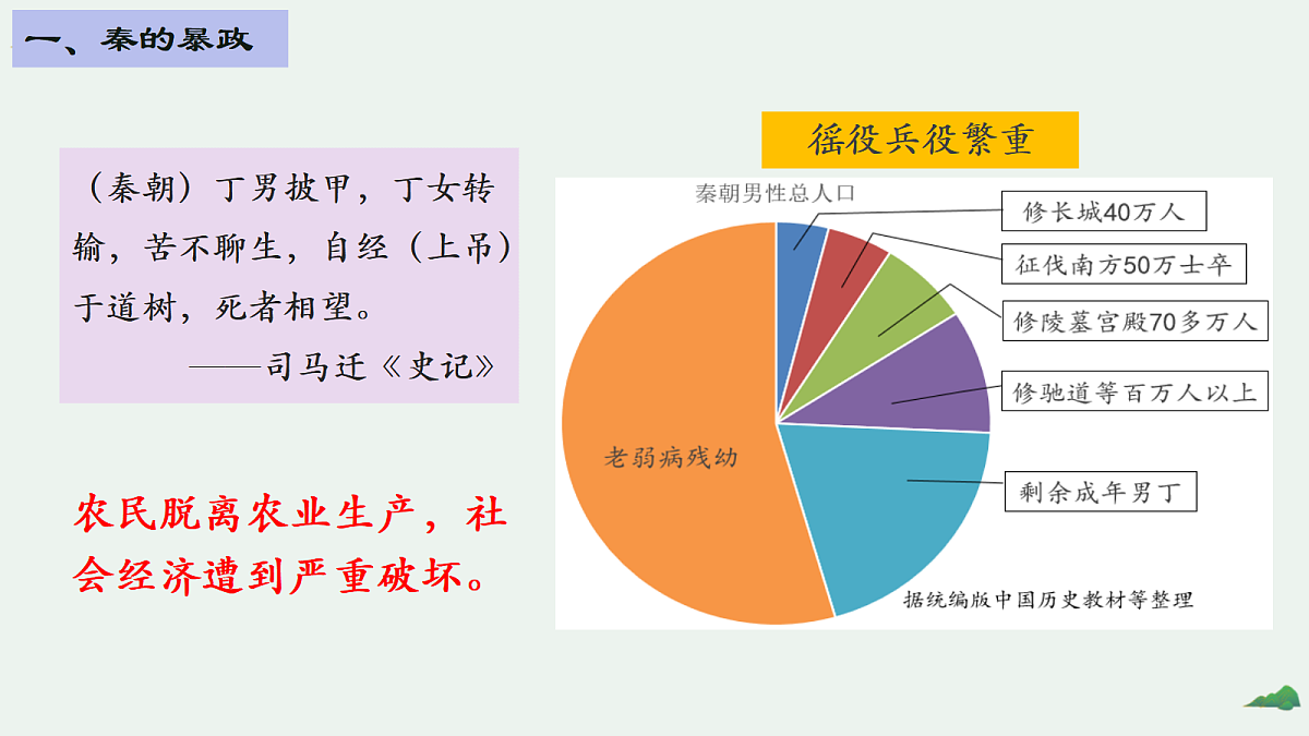 18600565第7页