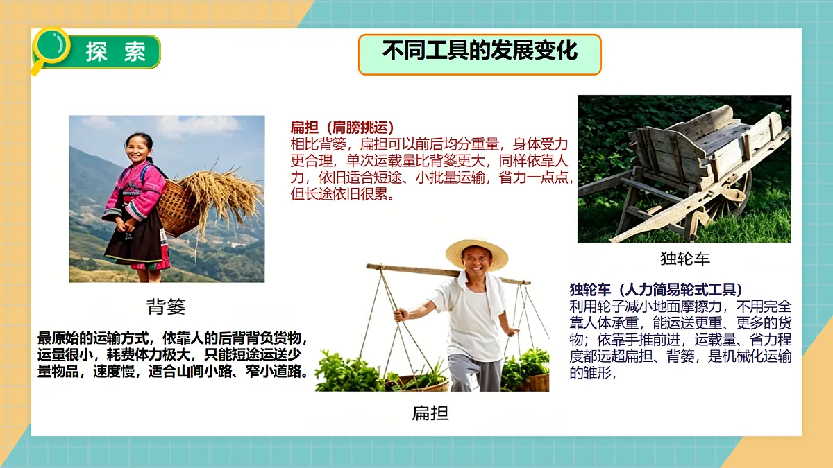 2.1各种各样的工具第6页
