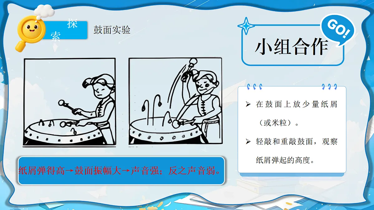 18601876第7页
