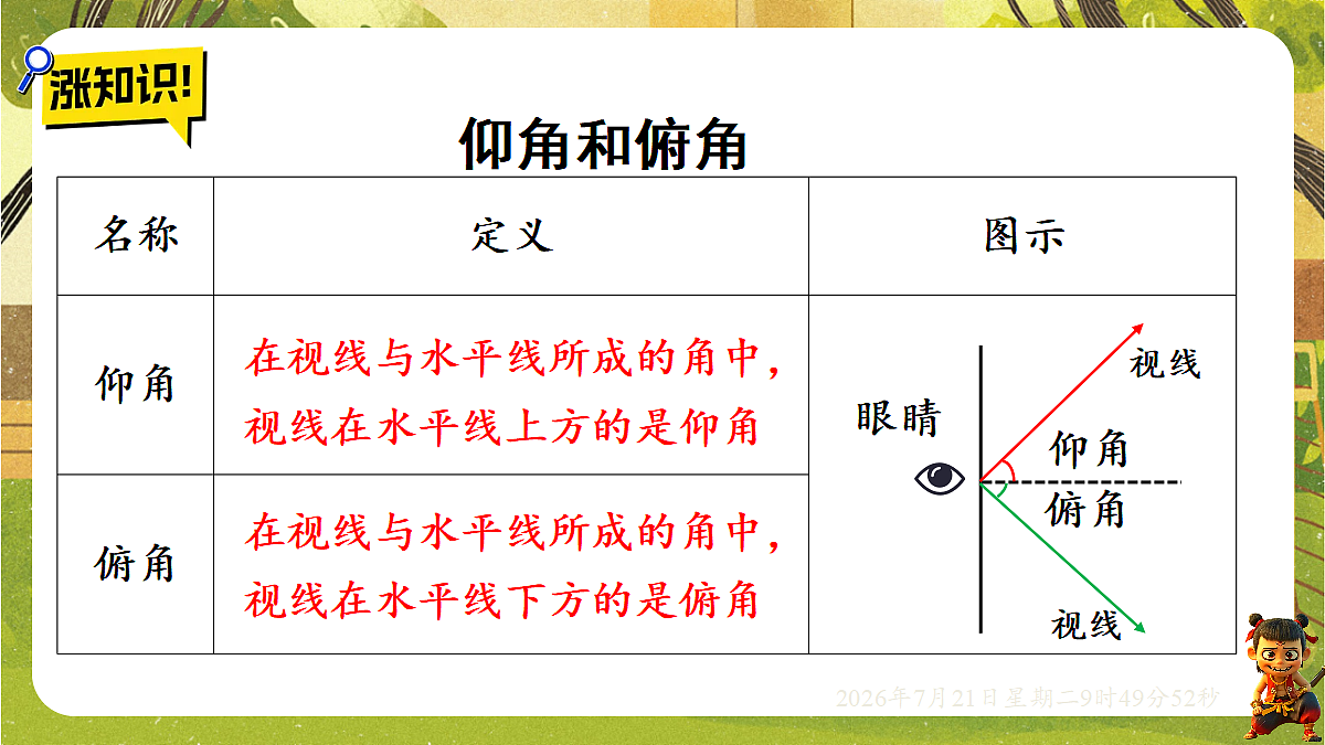 18601900第7页