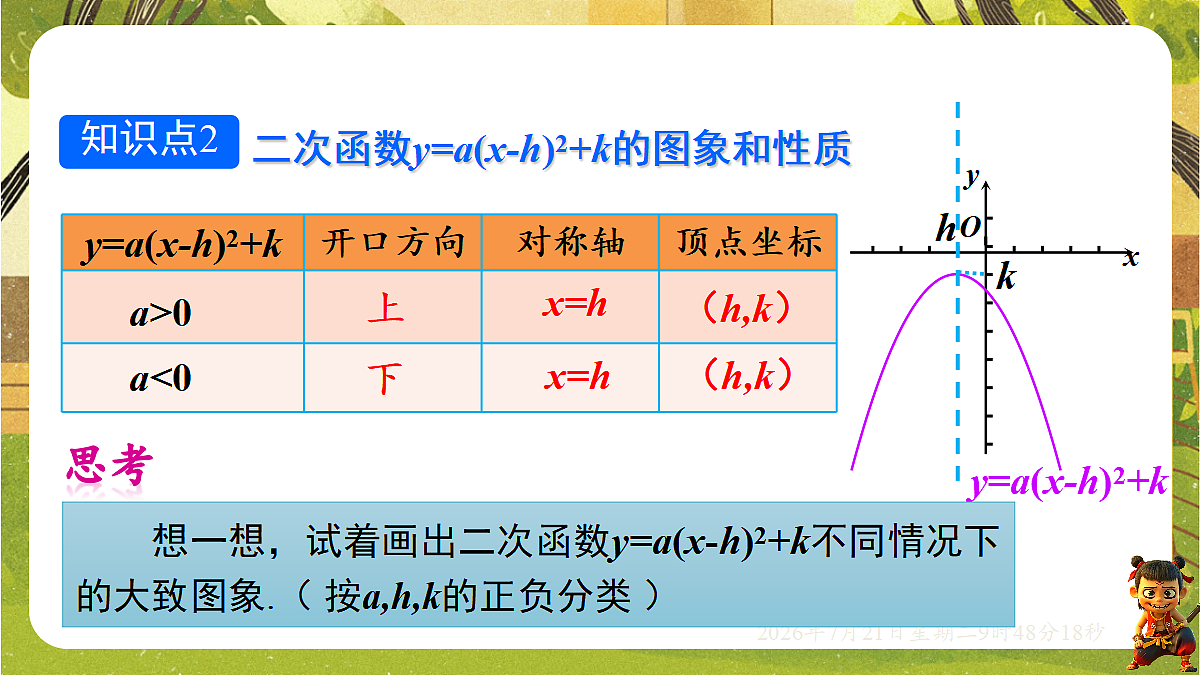 18601907第7页