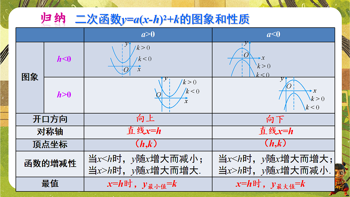 18601907第8页