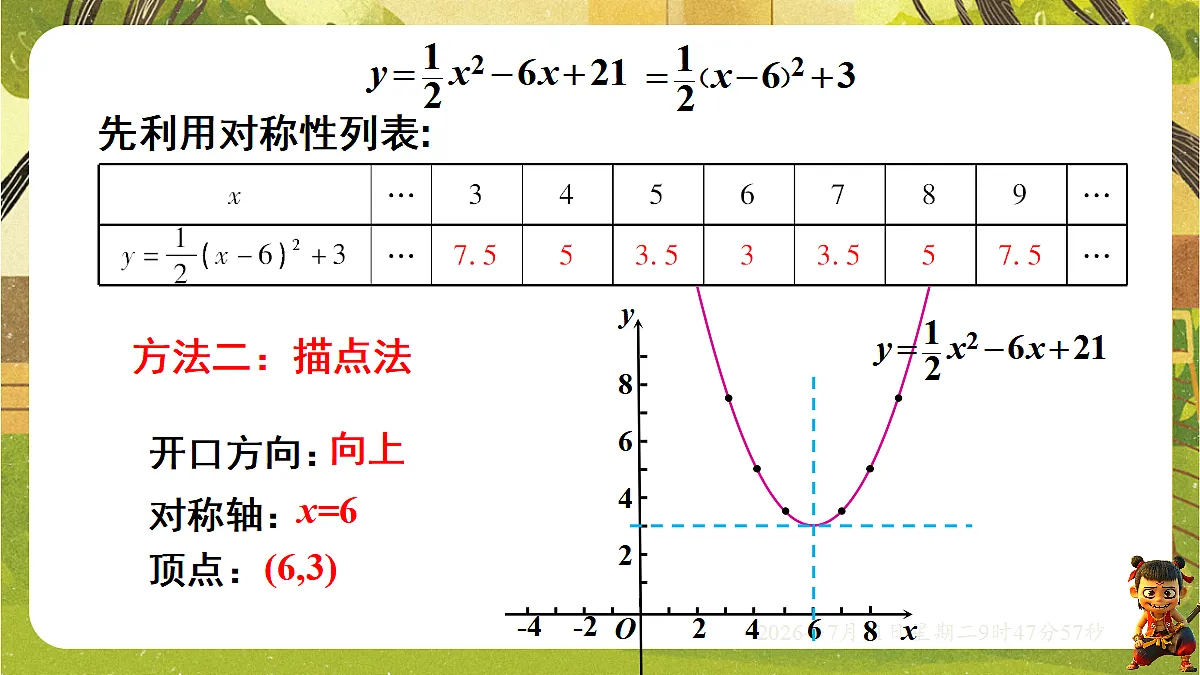 18601908第6页
