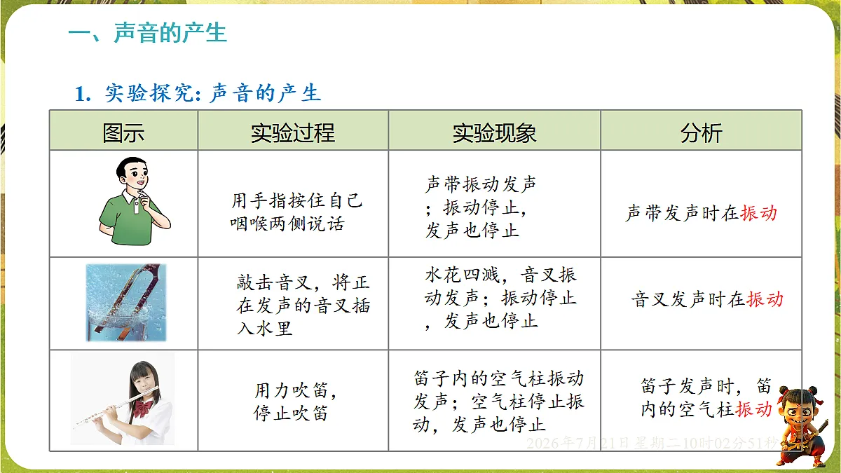 18601921第6页