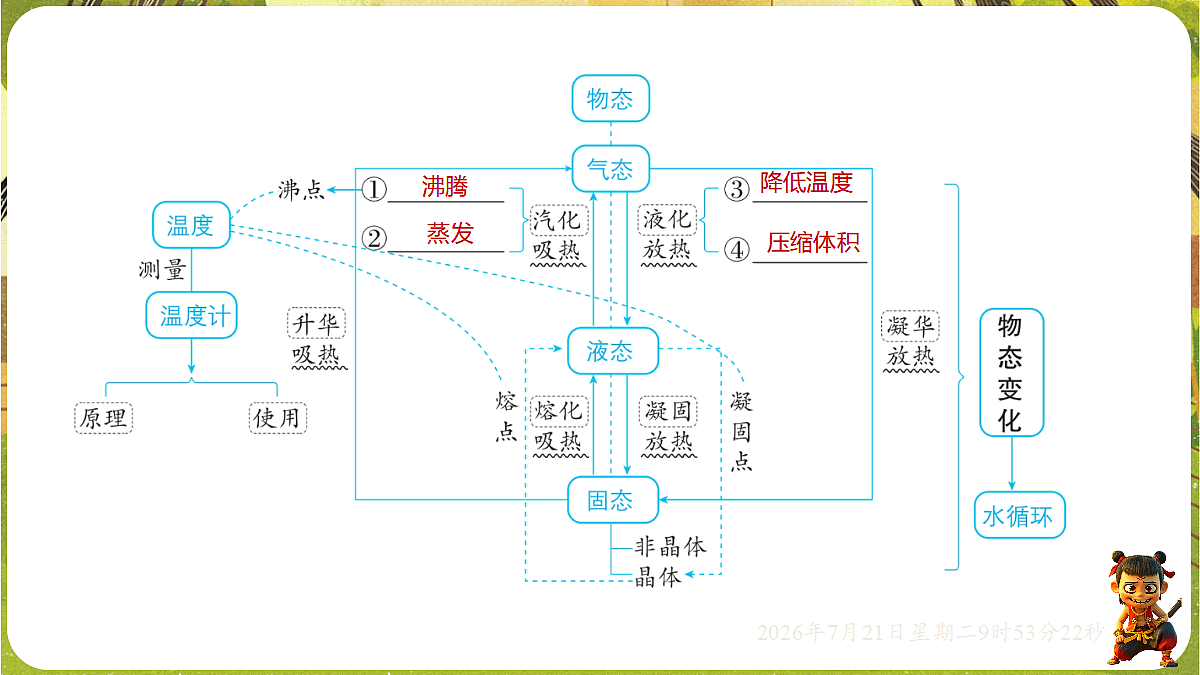 18601924第2页