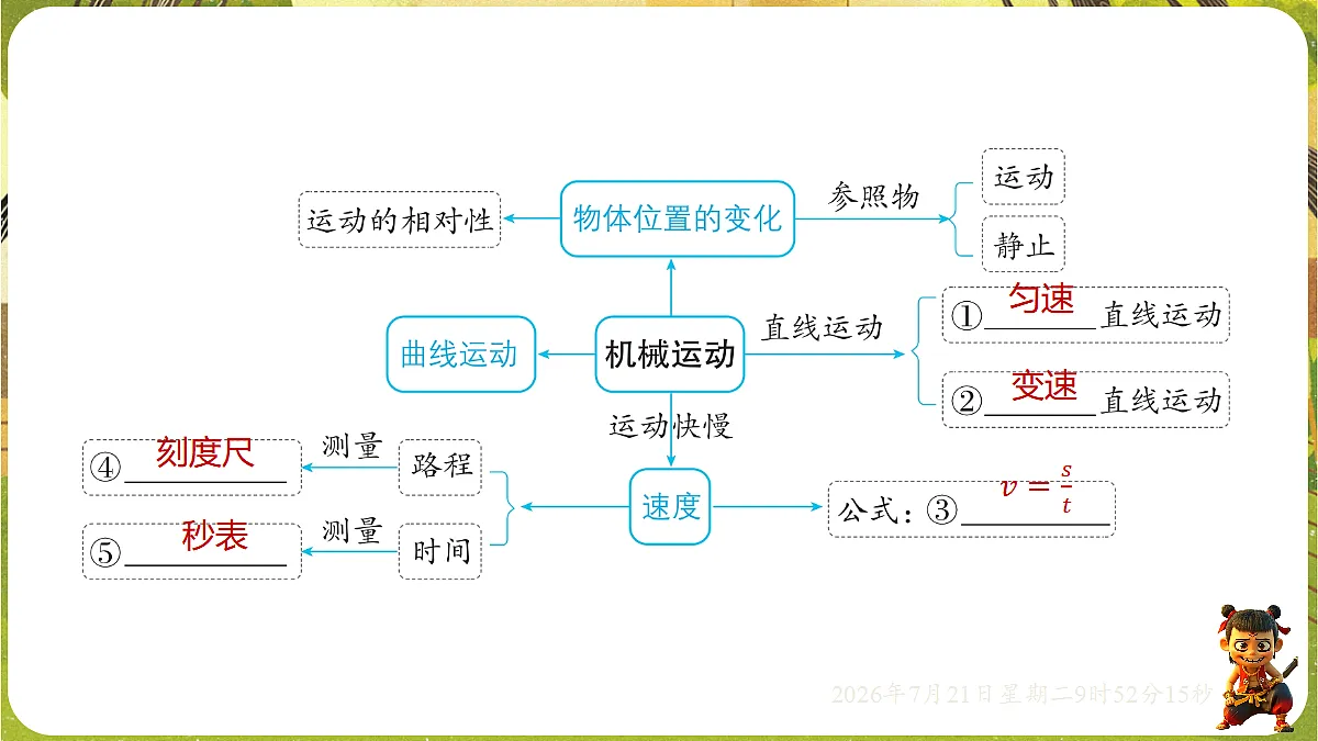 18601925第2页
