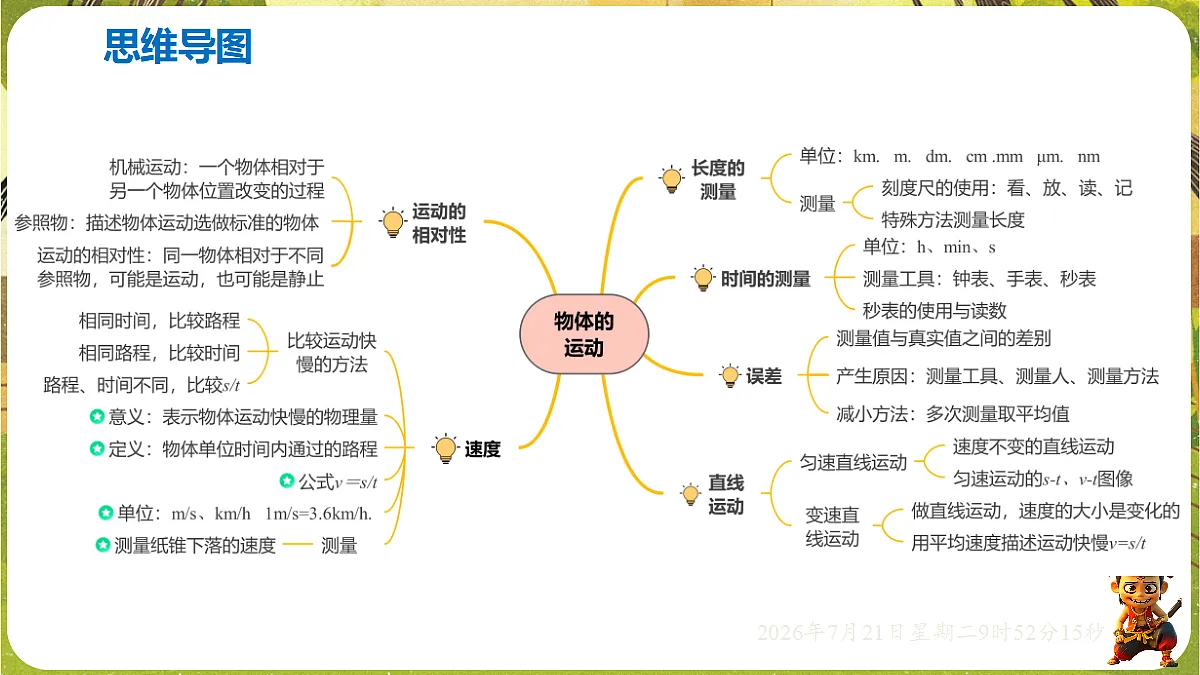 18601925第3页