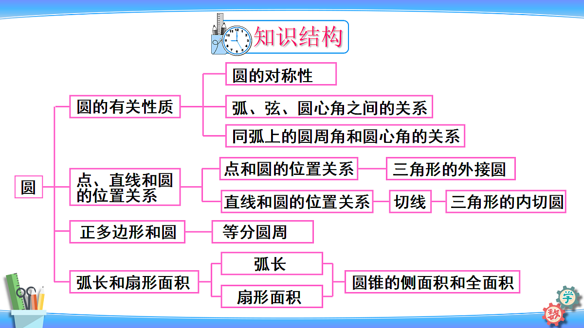 18601946第2页