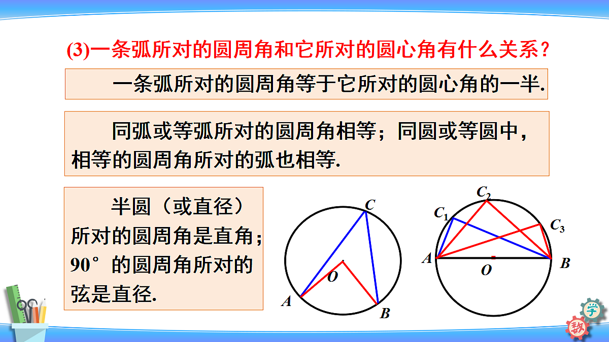 18601946第6页
