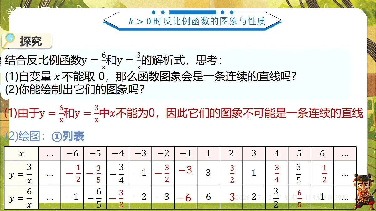 18601947第3页