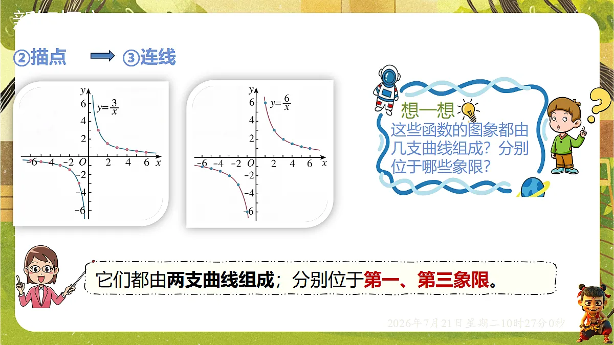 18601947第4页