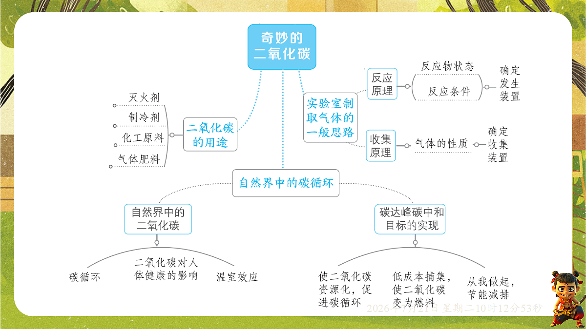 18601958第3页