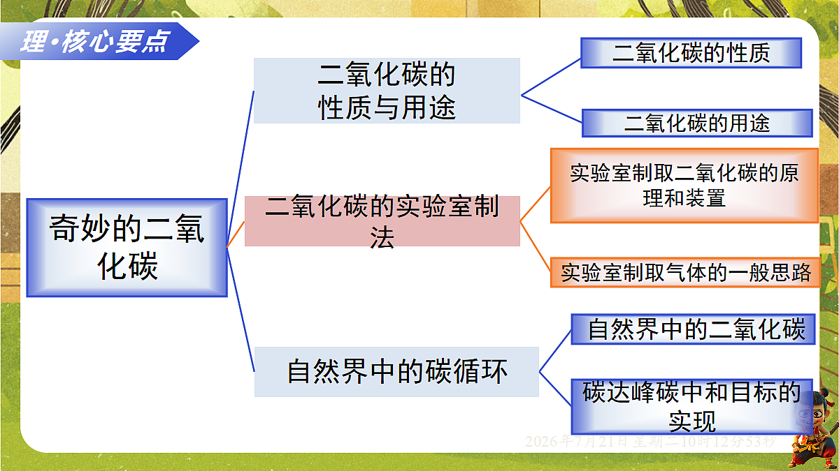 18601958第4页