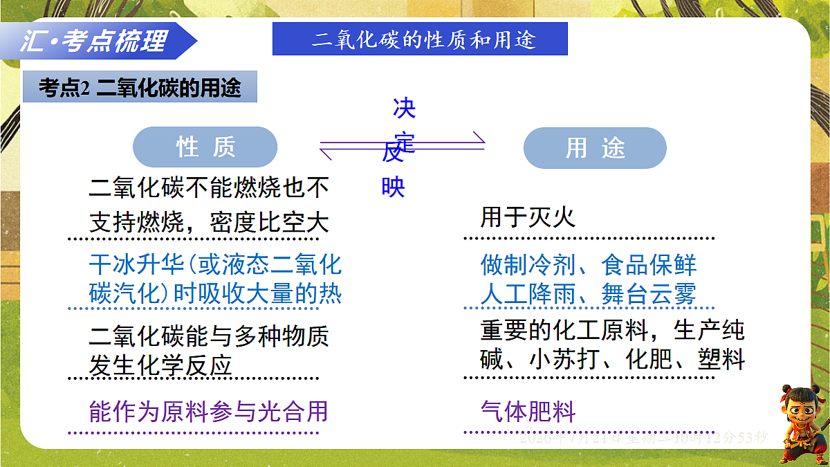 18601958第7页